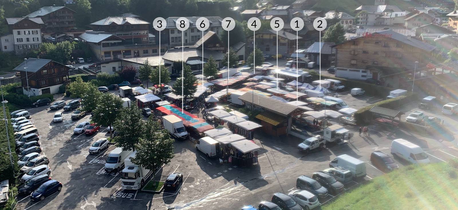 Guide to Morzine market