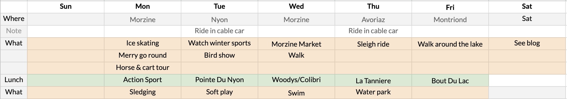 Morzine with kids plan!